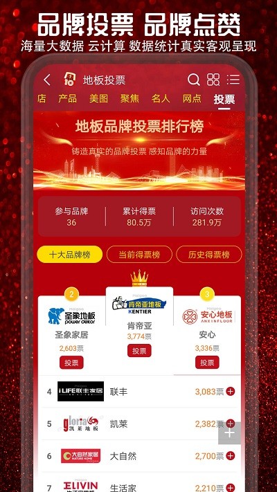 十大品牌cnpp软件下载